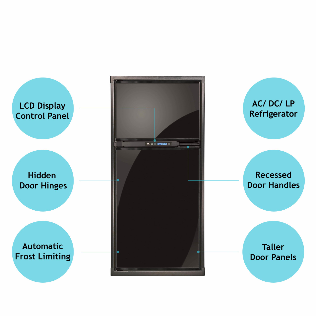 Norcold N8XFL Refrigerator (2 way LP/ AC) 8 cubic ft - w/ fan - RV Fridge  Guys