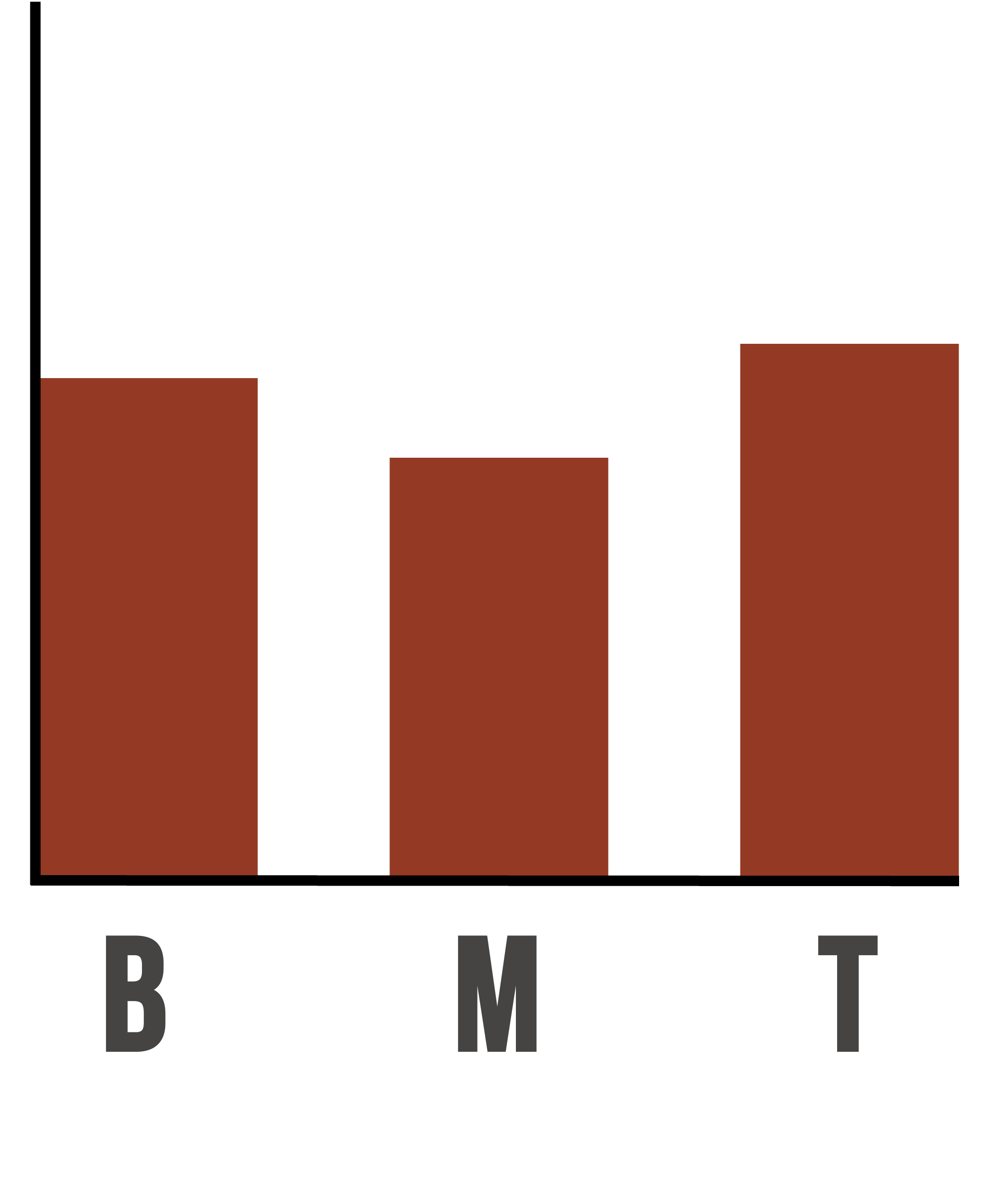 dyad-eq.png dyad-eq.png