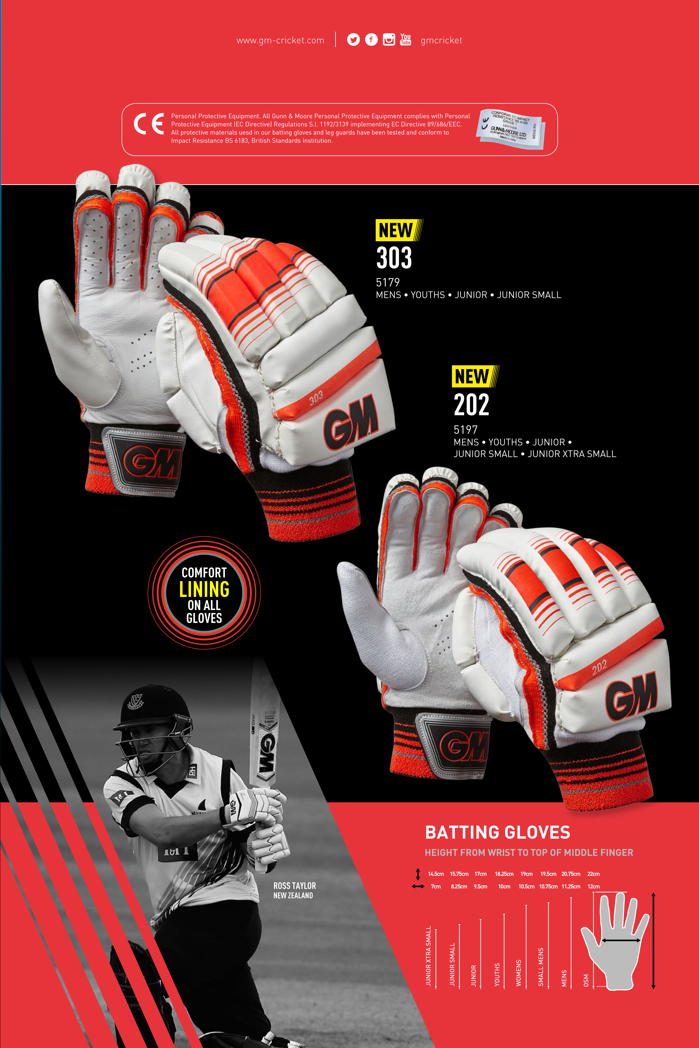 2017 GM Equipment Range CRICKET STORE CANADA