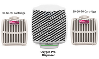 Oxygen-Pro 30-60-90 Day Adjustable Fragrance Starter Kit - with 2 Cartridges