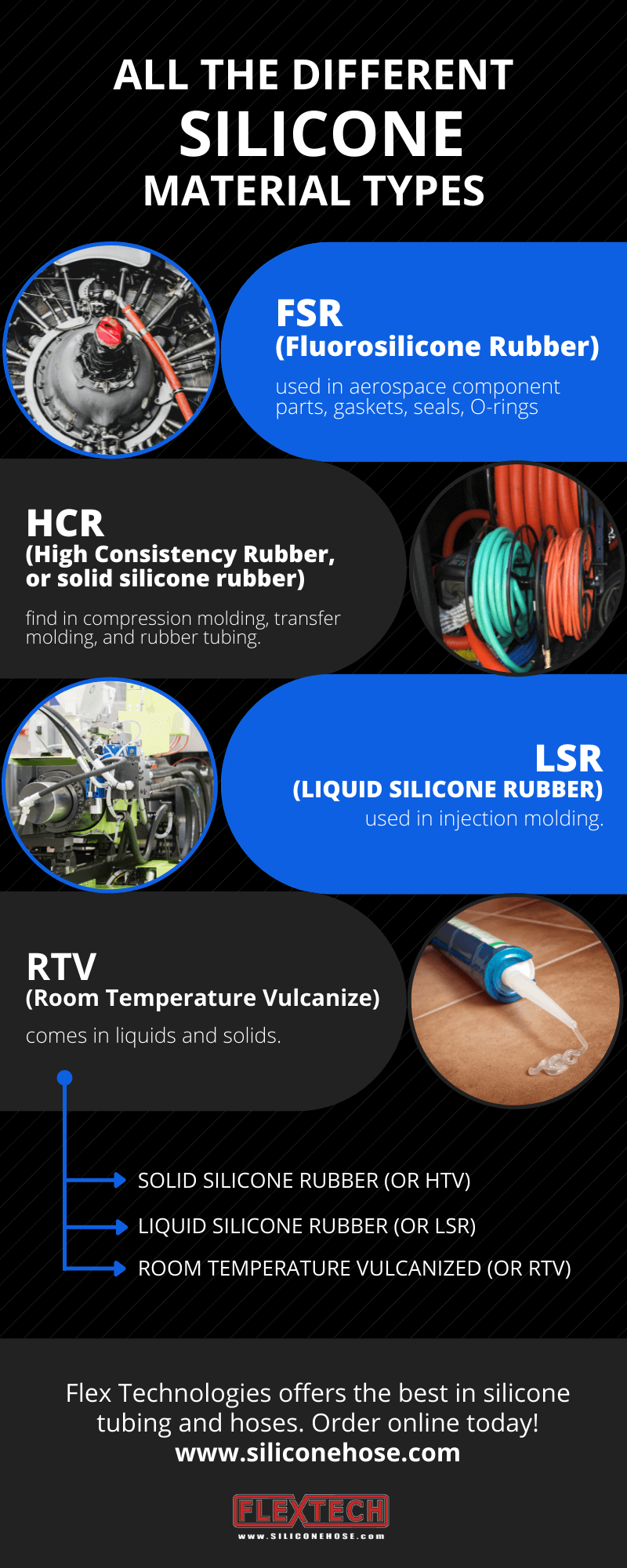 All the Different Silicone Material Types Flex Technologies Incorporated