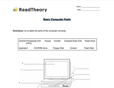 Computer Fundamentals - Computer Parts Diagram - Read Theory Workbooks