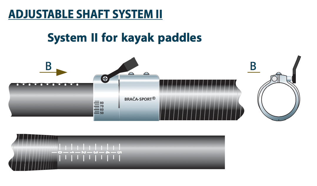 Braca Sport Braca IV Paddle Kayak Shop Store