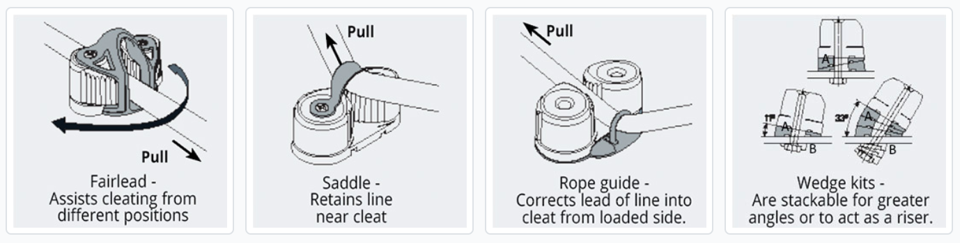 camcleat-rope-guides.png