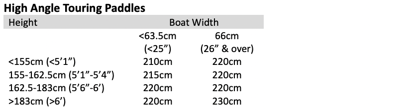 high-angle-size.png high-angle-size.png