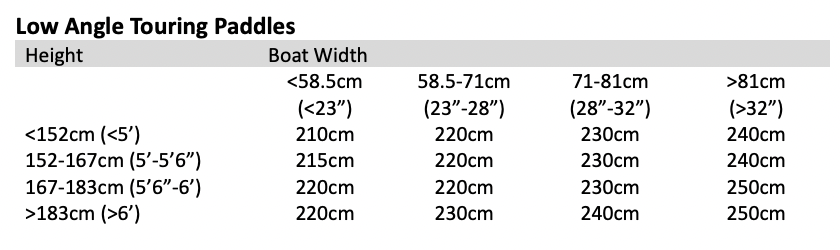 low-angle-size.png low-angle-size.png