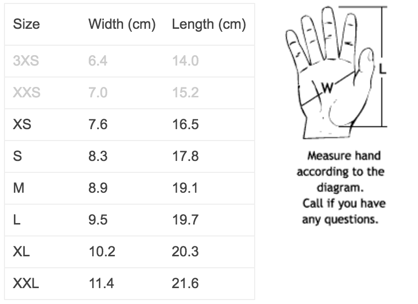 nrs-guide-gloves-sizing.png