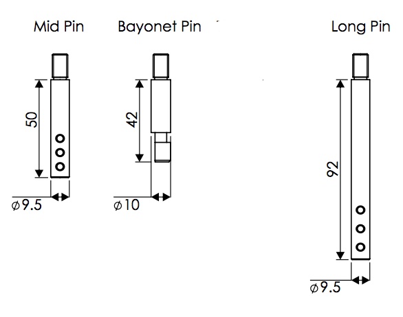pin-size-hybrid.jpg