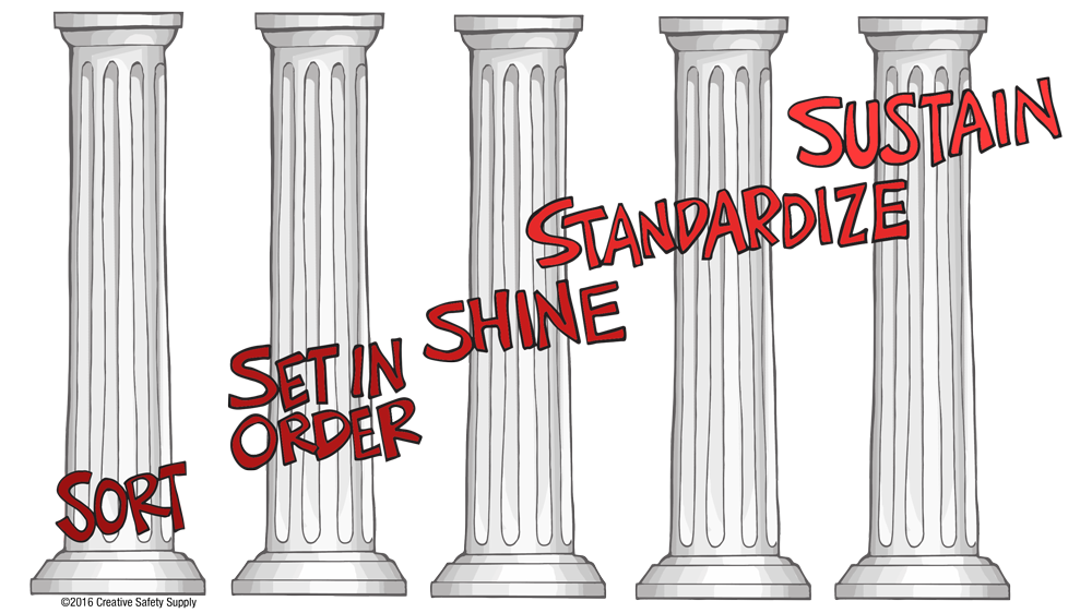 5-pillars.png 5-pillars.png
