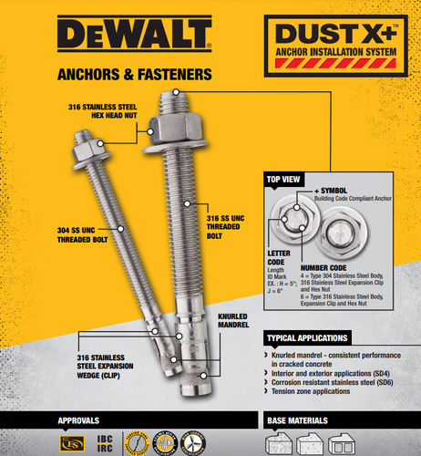 POWER-STUD®+ SD6
STAINLESS STEEL WEDGE EXPANSION ANCHORS