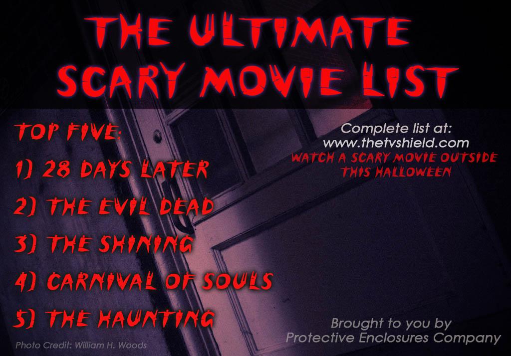Watch A Scary Movie Outside This Halloween Ultimate Scary