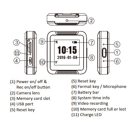 smart watch hidden camera