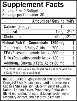 Supplement Facts