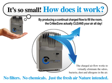 NO Costly filters needed!  Just plug it in and it keeps on working!  