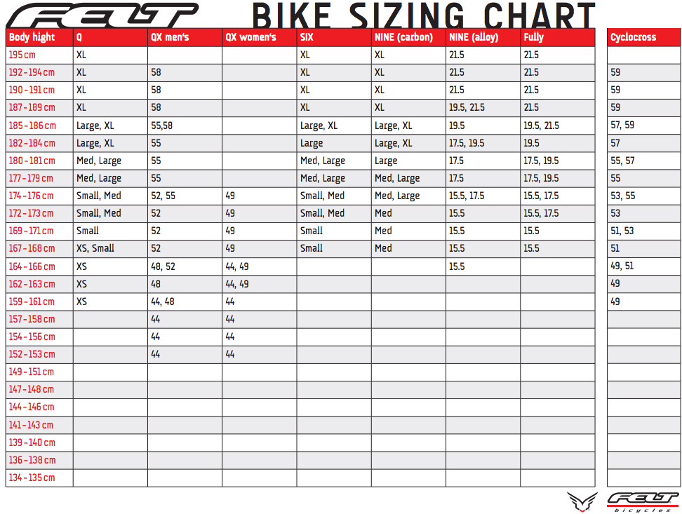 21 Luxury Bicycle Inner Tube Size Chart