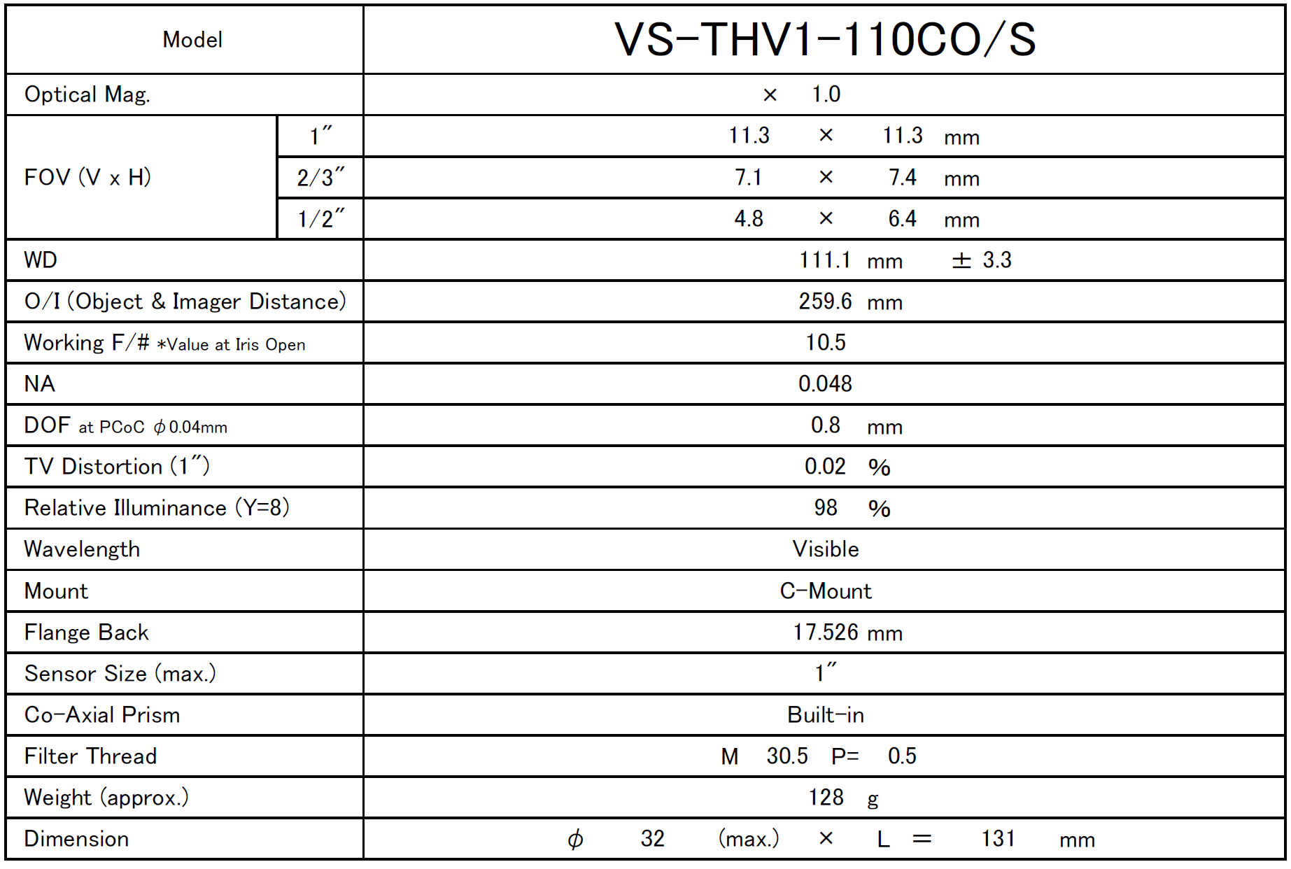 Vs Technology Vs Thv1 110co S Rma Electronics Inc