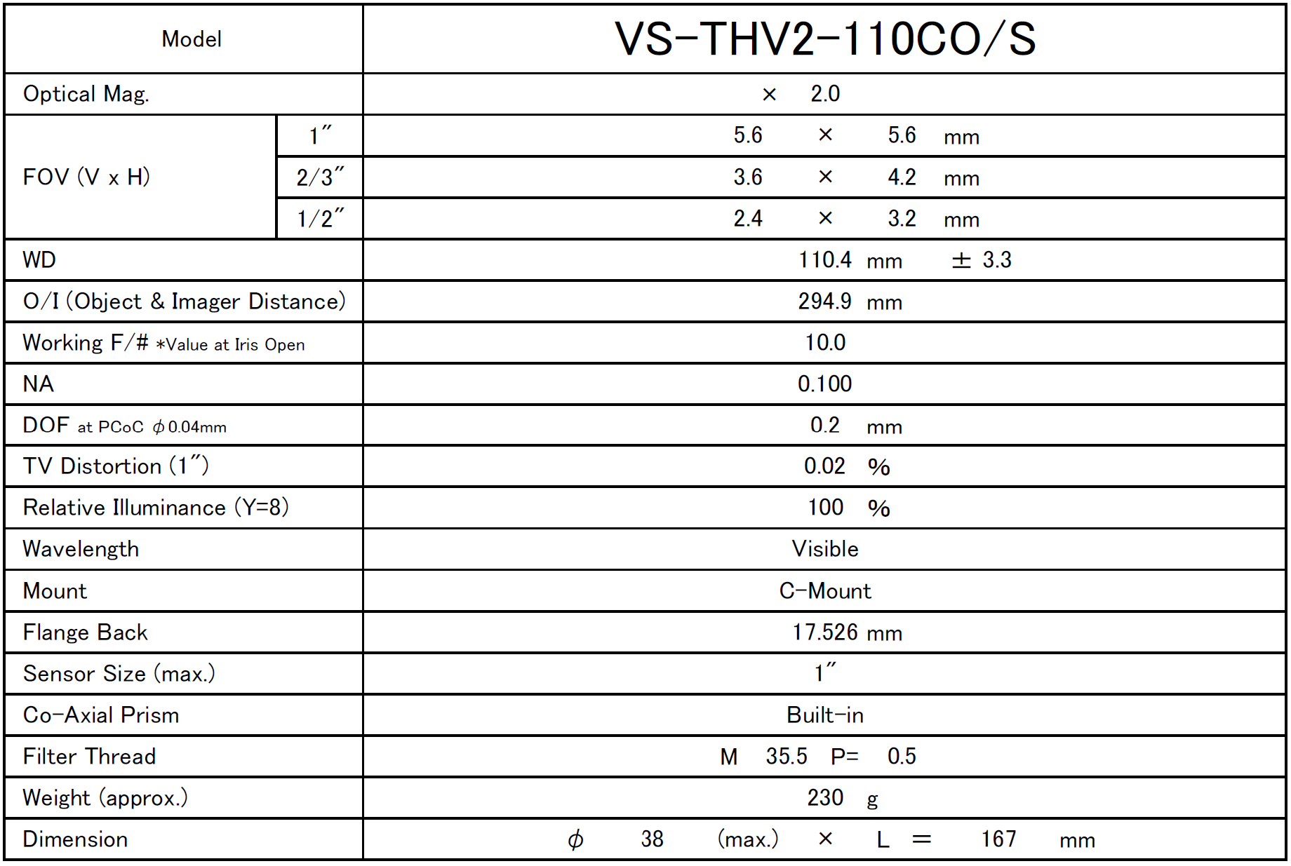 Vs Technology Vs Thv2 110co S Rma Electronics Inc