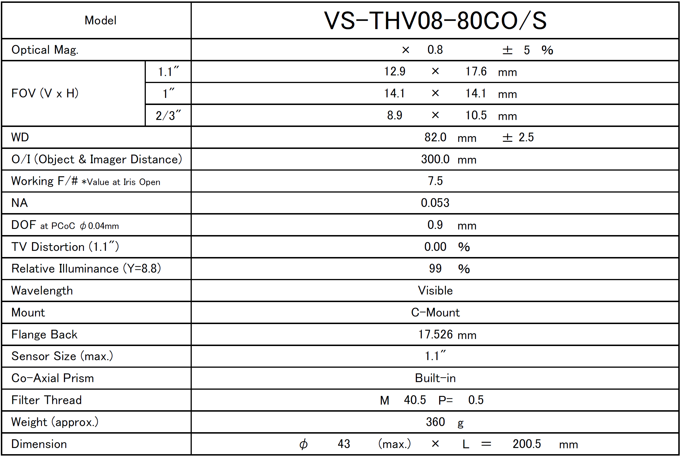 Vs Technology Vs Thv08 80co S Rma Electronics Inc