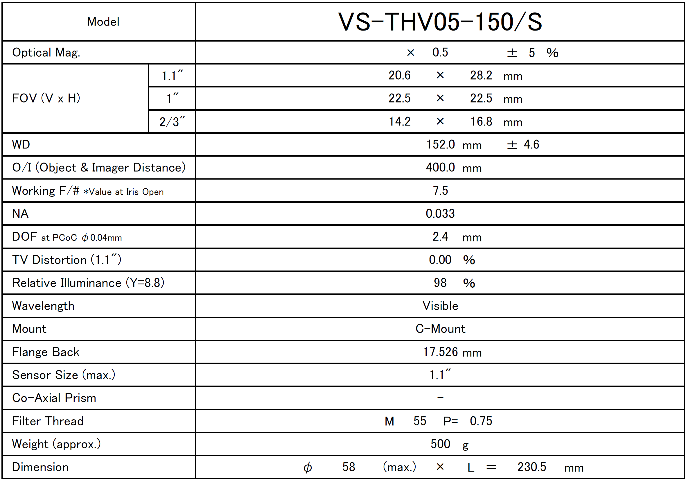 VS Technology VS-THV05-150/S | RMA Electronics, Inc.