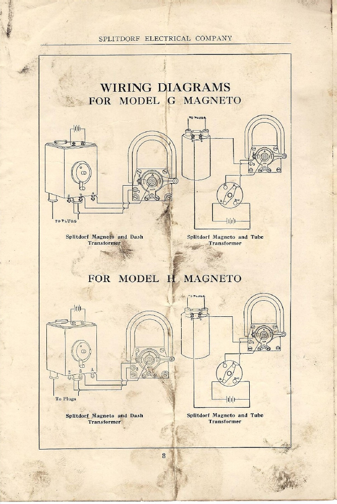 Magneto Rx: - Splitdorf - Splitdorf Wiring Diagrams 1914 ... distributor capacitor wiring 