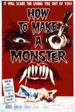 HOW TO MAKE A MONSTER POSTER PRINT 295282
