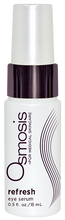 Refresh Eye serum