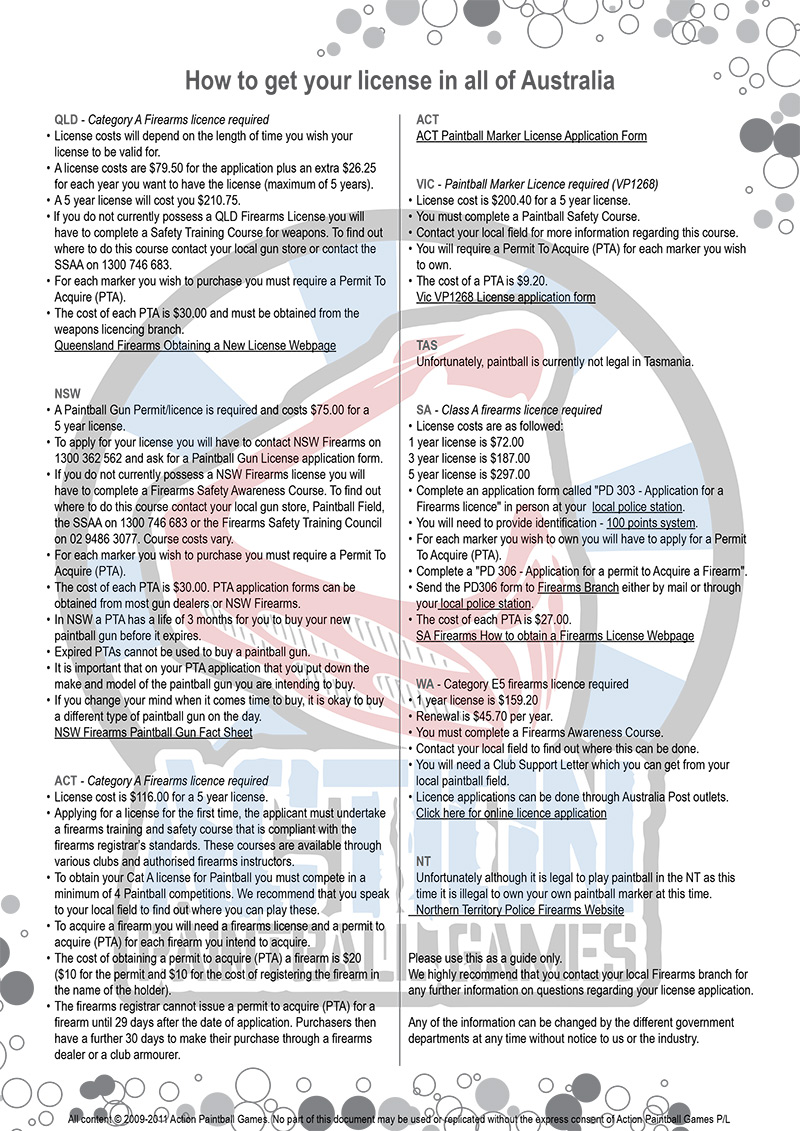 Paintball Licence Info Paintball Marker Permit in NSW