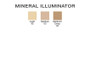 Mineral Illuminator color chart