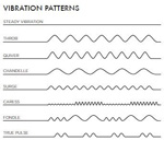 mimic vibration patterns