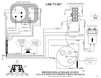 Freedom Fill Auxiliary System dual rail pickup wiring diagrams 