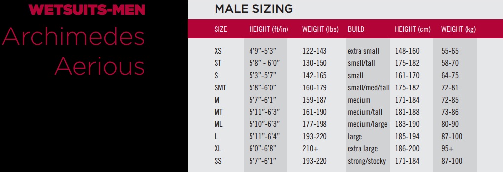 huub-sizing-guide-archimedes-aerious.jpg huub-sizing-guide-archimedes-aerious.jpg