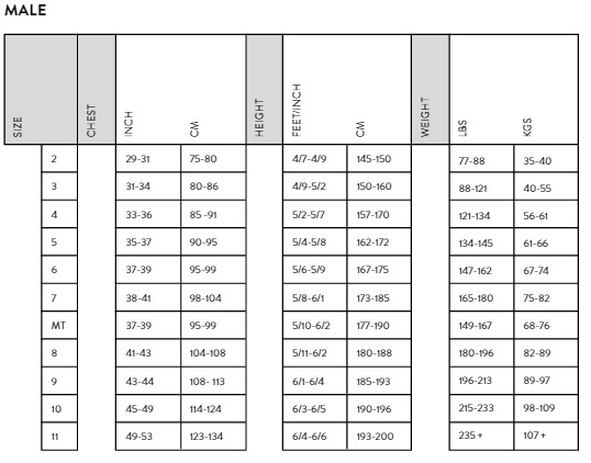orca-wetsuit-sizing-men-mytriathlon.jpg orca-wetsuit-sizing-men-mytriathlon.jpg