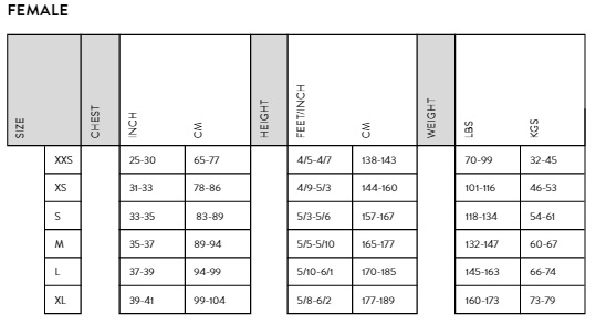 orca-wetsuit-sizing-women-mytriathlon.jpg orca-wetsuit-sizing-women-mytriathlon.jpg