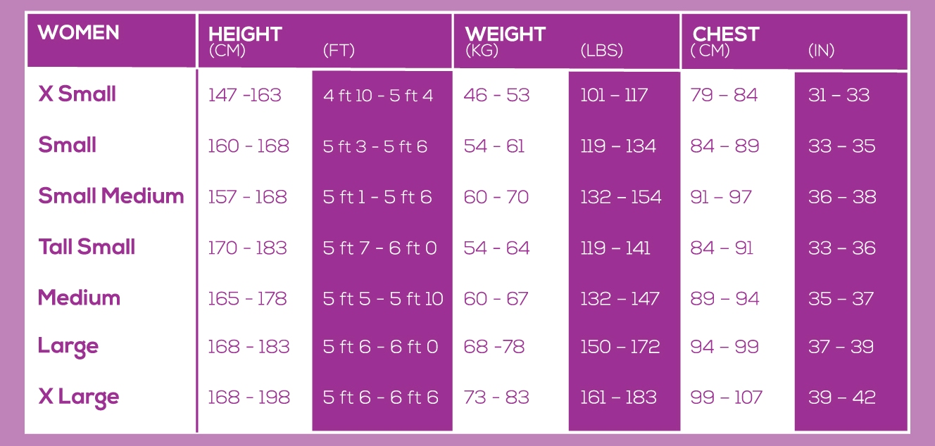 zone3-womens-wetsuit-size-chart.jpg zone3-womens-wetsuit-size-chart.jpg
