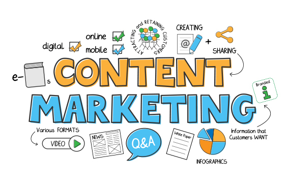 content marketing strategy for small business
