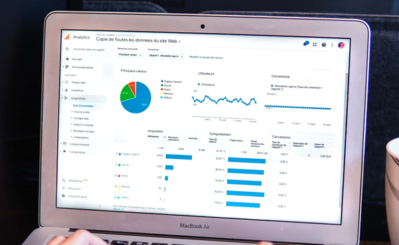 metrics and analytics used to measure the impact of branding and marketing