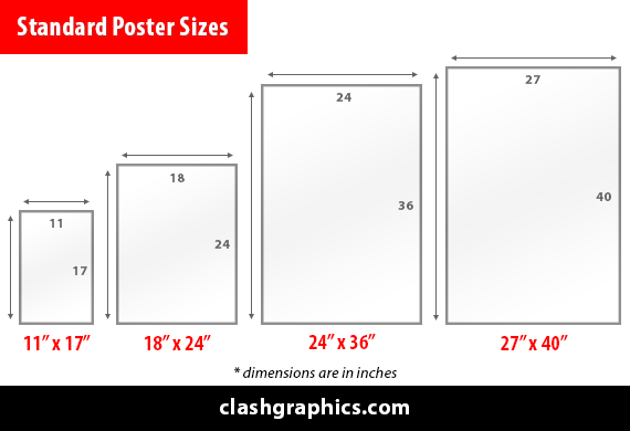 a poster with different sizes and dimensions