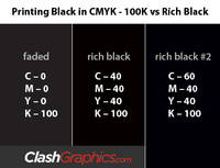Black - Creating True Rich Black and When to Use It Clash Graphics