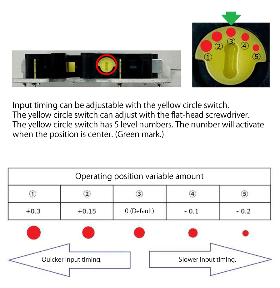 Sanwa JLX-TPML-8YT-SK. adjustment guide