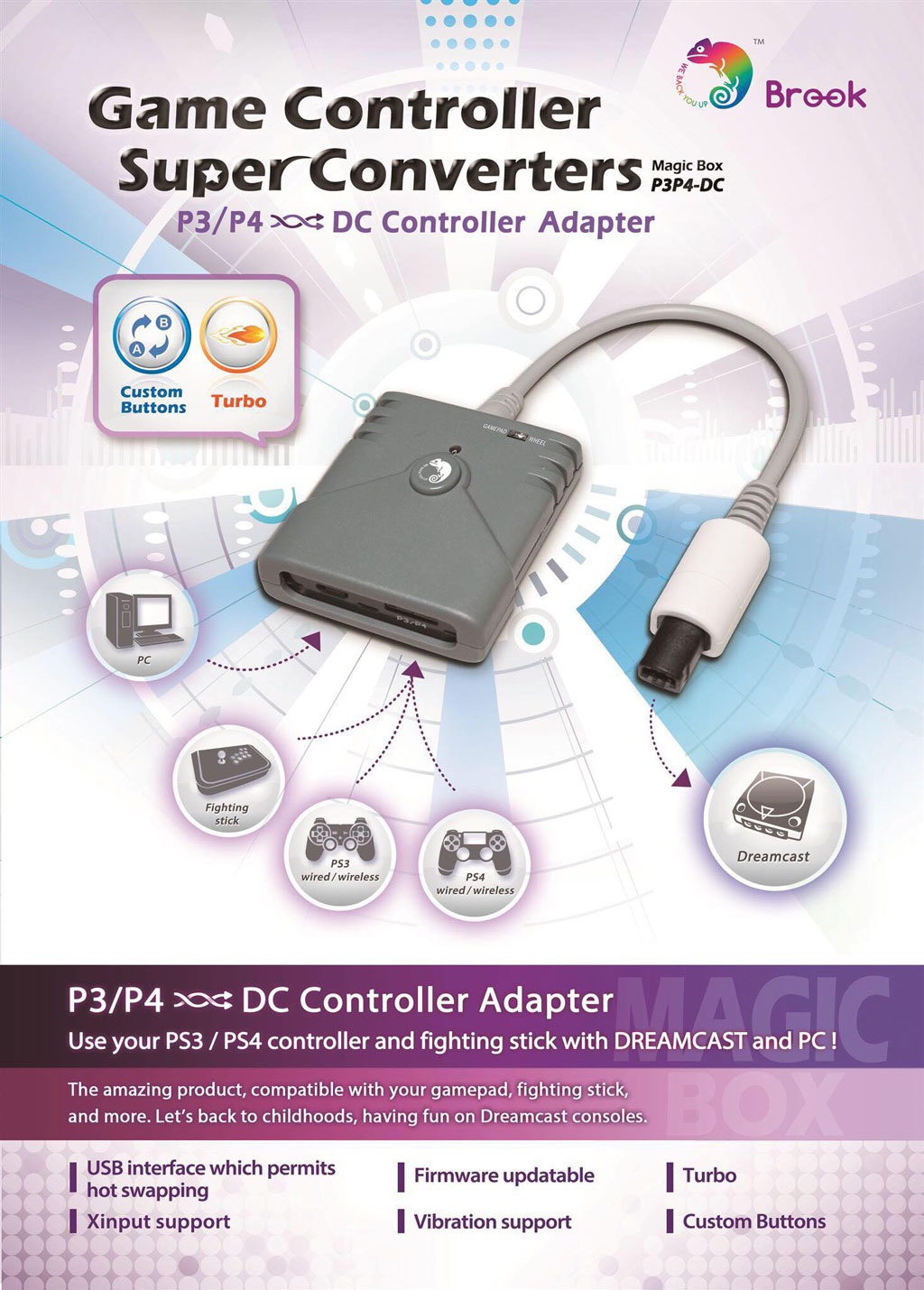 Pre Order The Brook Ps3 Ps4 To Dreamcast Converter And Get Free Usa Shipping Focus Attack