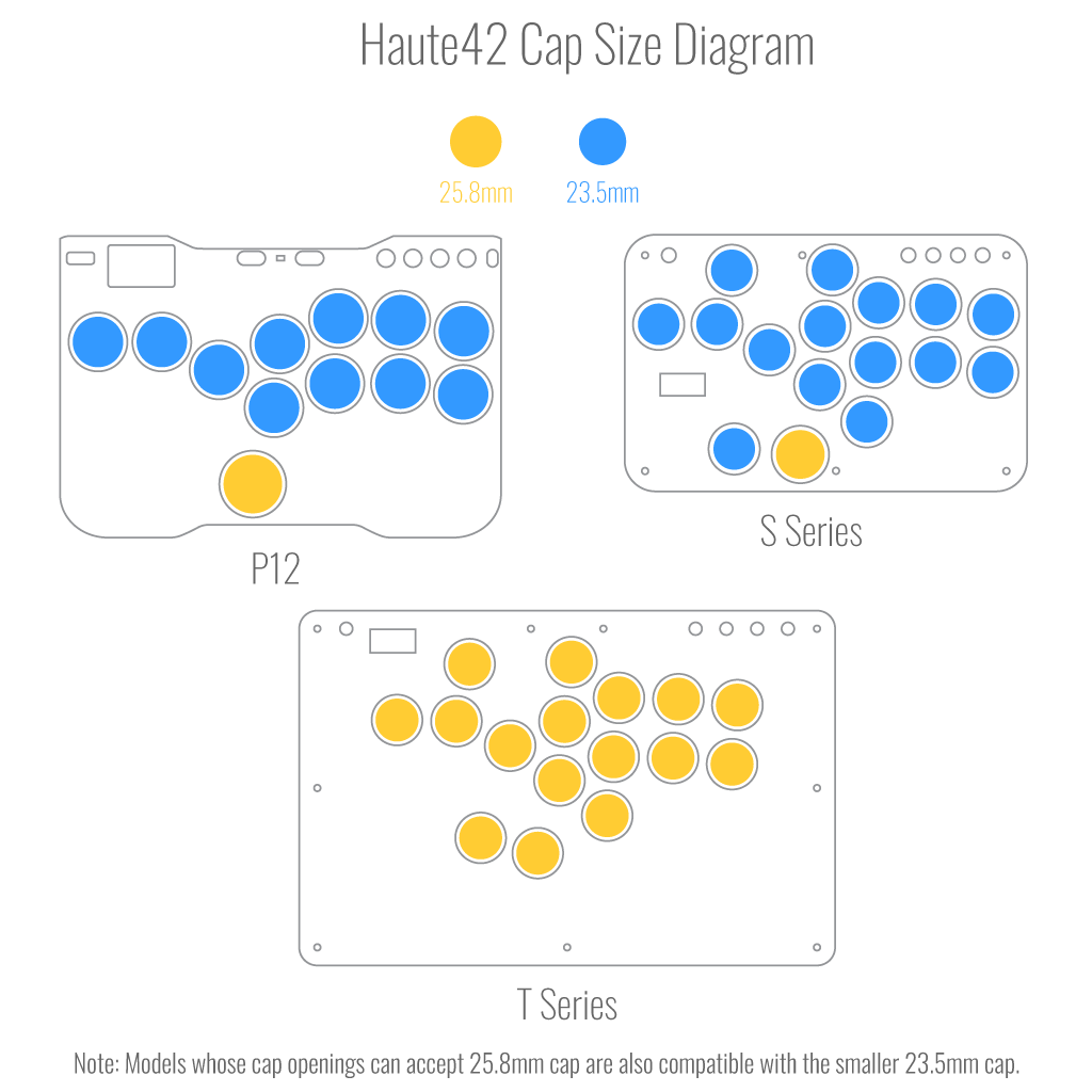 Haute42 Fit Diagram 1
