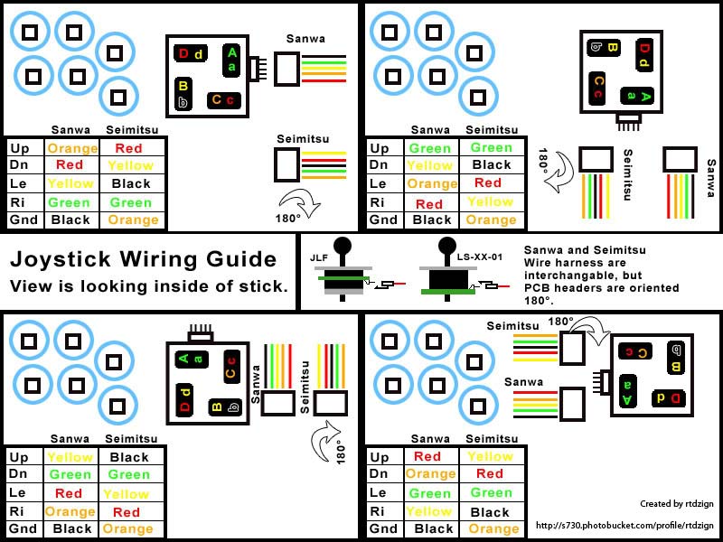 Sanwa, Seimitsu joystick wiring diagram