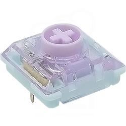 Kailh Saker Mini MX Switch