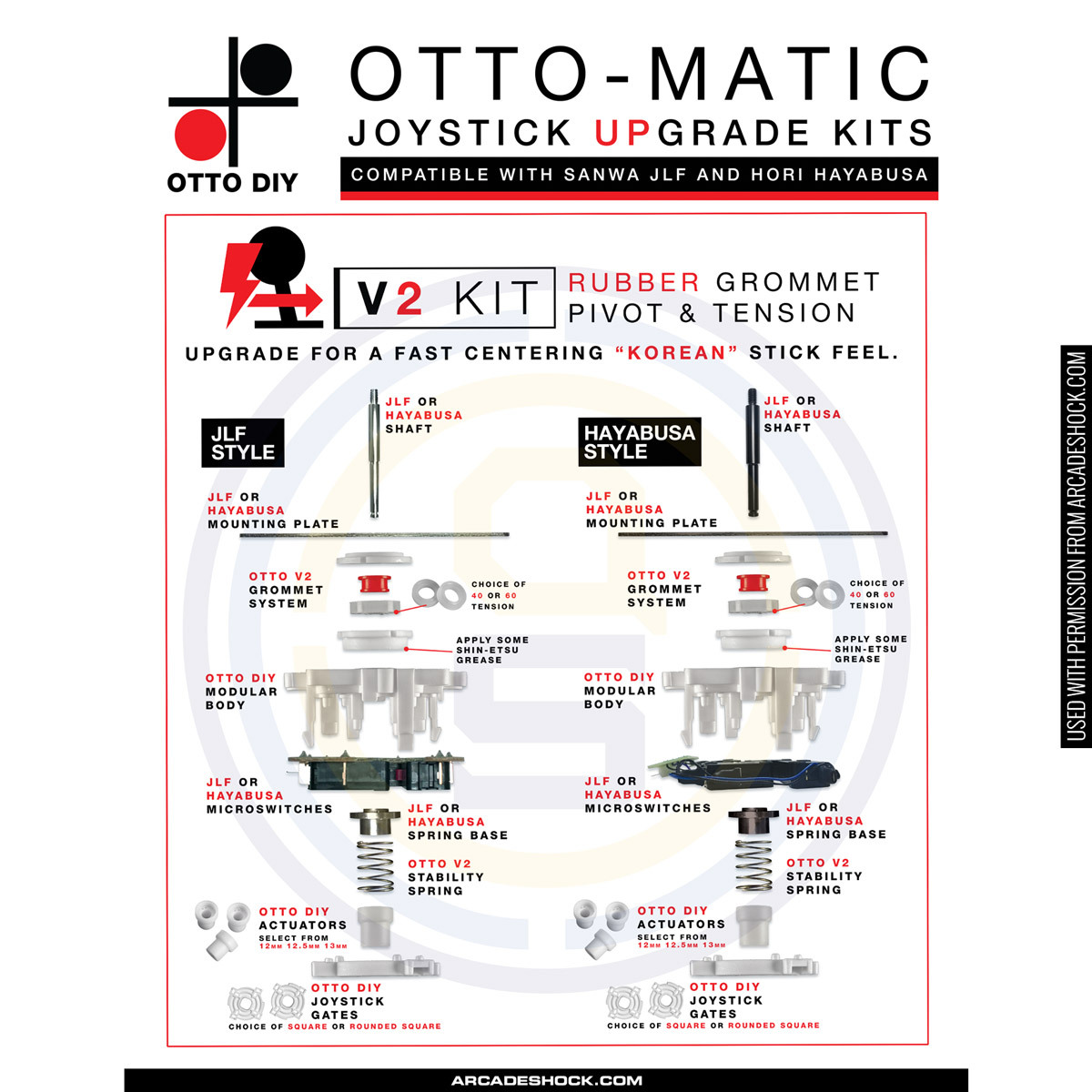 Otto Guide V2 Otto Guide V2