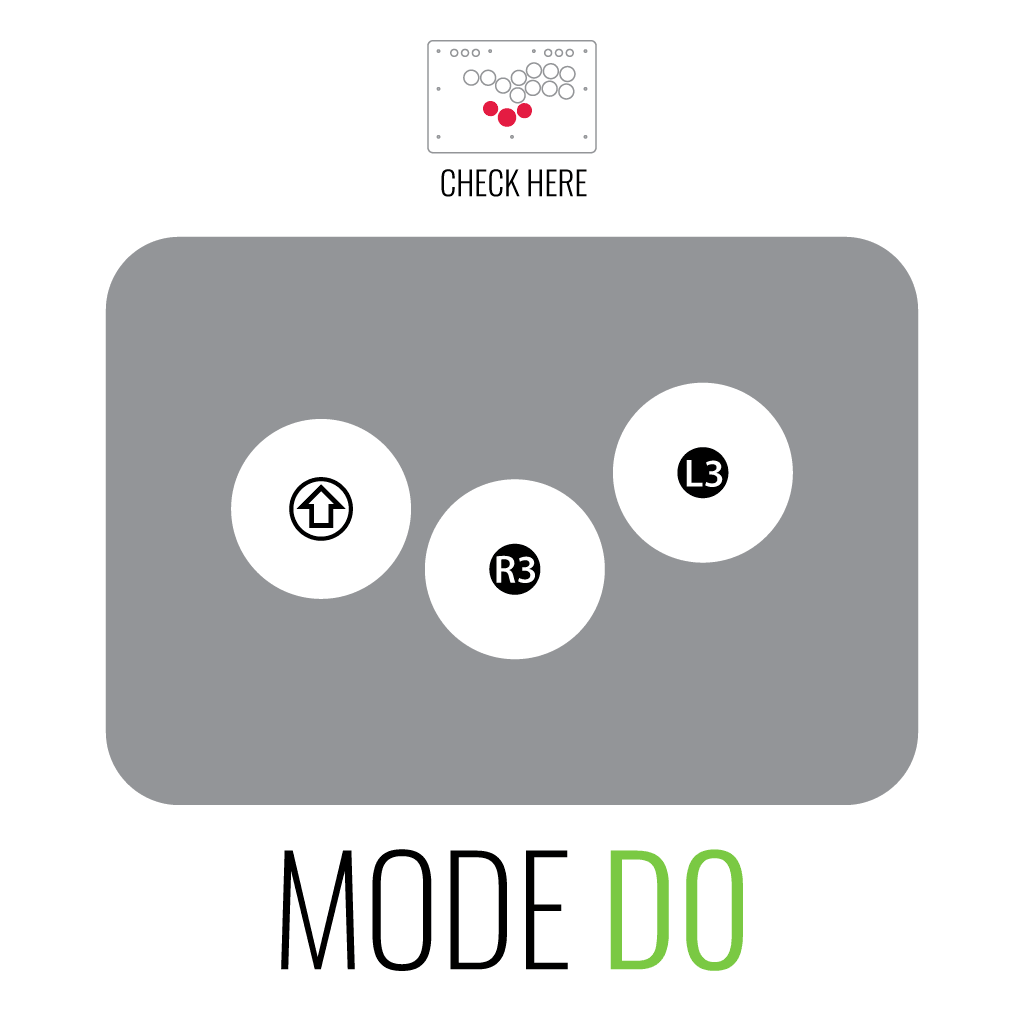 Punk Workshop MODE D0 Layout