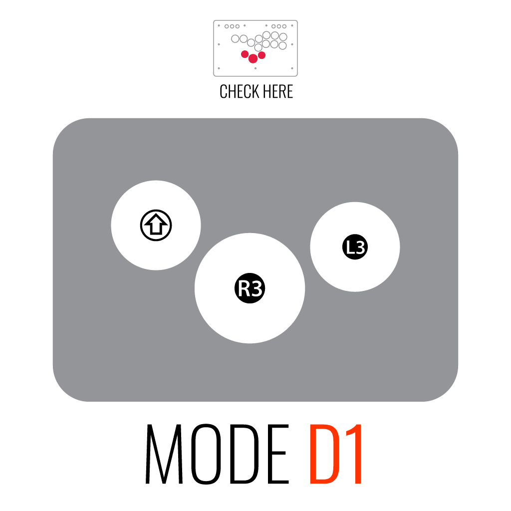 Punk Workshop MODE D1 Layout