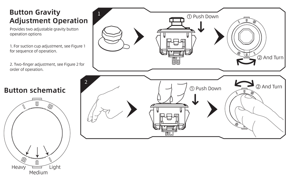Qanba Gravity KT Throw Adjustment Instructions Qanba Gravity KT Throw Adjustment Instructions
