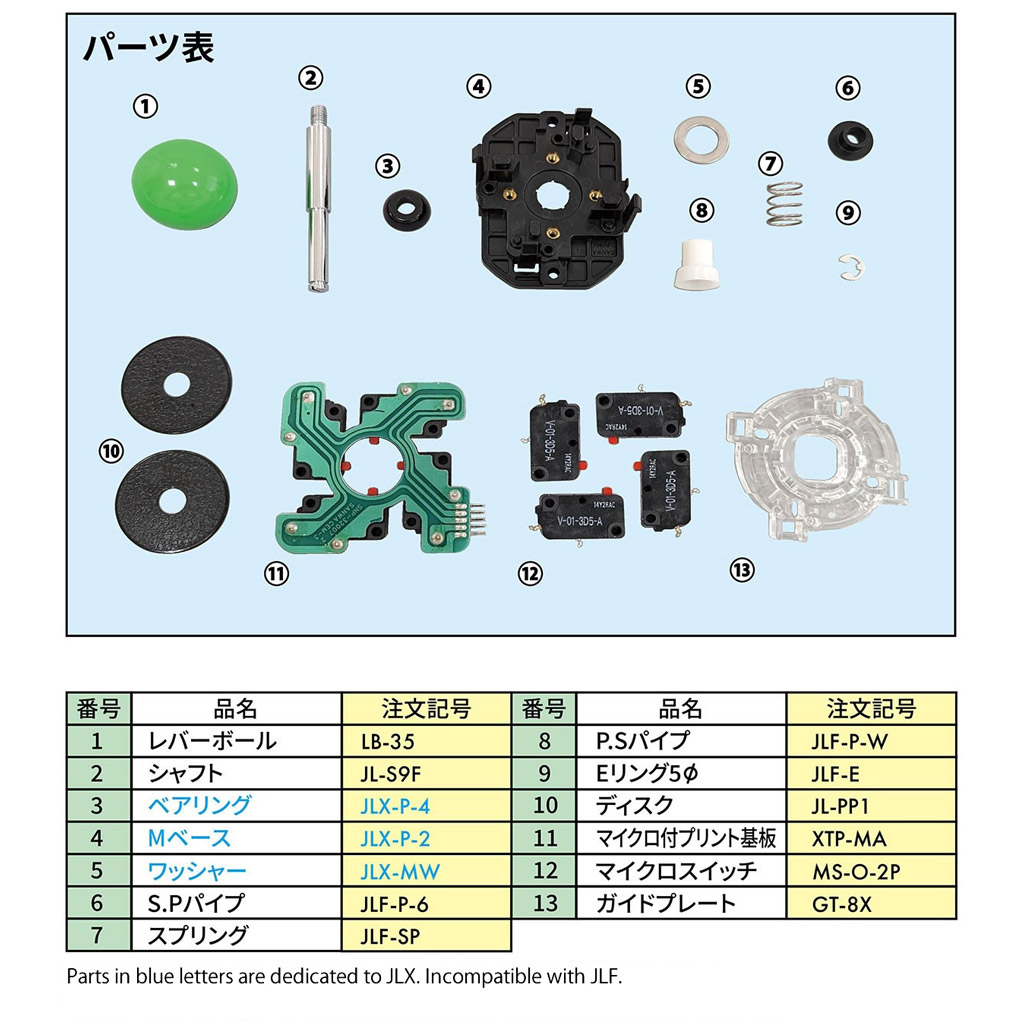 Sanwa JLX-TP-8Y components and compatibility with JLF