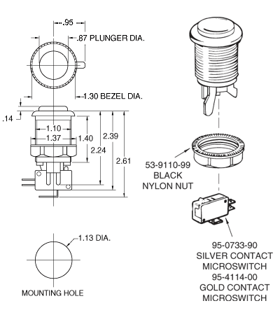 Pushbutton specifications and measurements