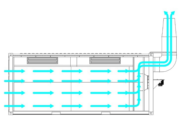 Automotive Paint Booth Guide by JMC Equipment